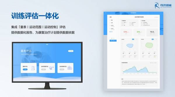 数字化训练评估系统