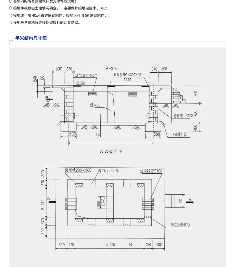 箱变基础尺寸图片