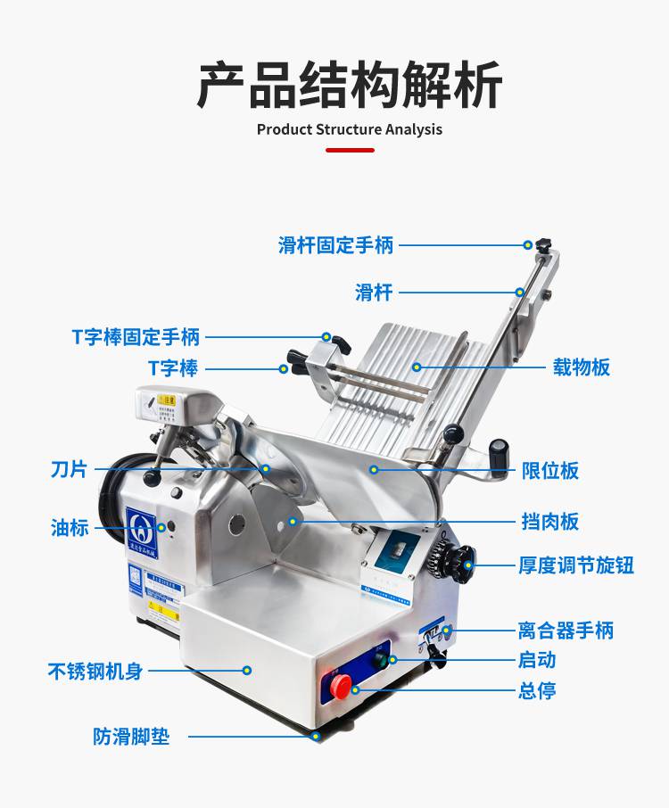 刨肉机图片构造图片