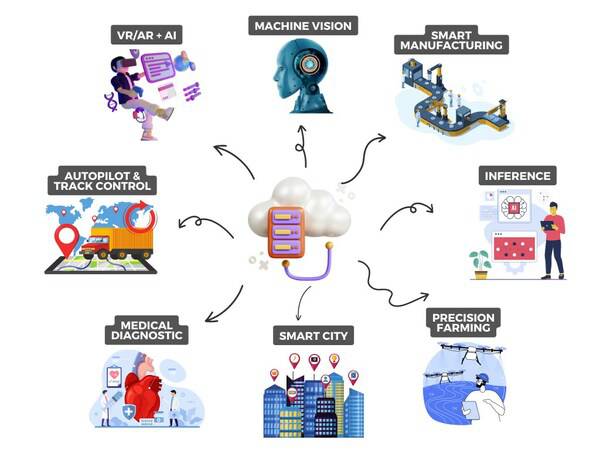 环旭电子推出灵活模块化边缘计算解决方案