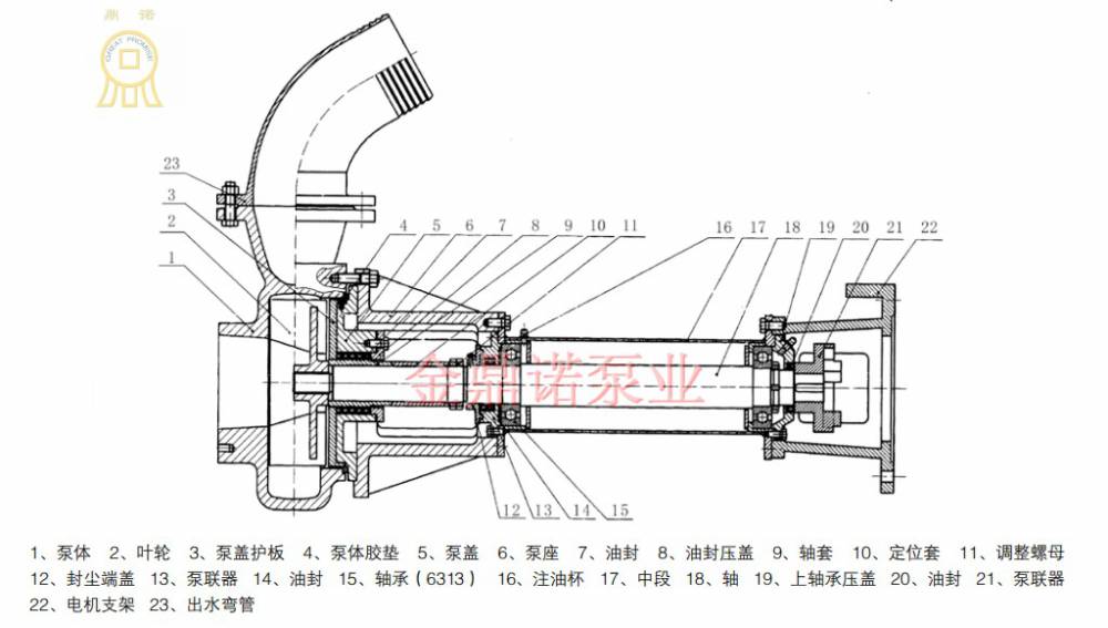 抽沙泵工作原理图解图片