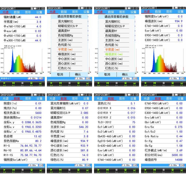 内窥镜为什么用冷光源OHSP350MYT 定制内窥镜冷光源测试仪 300-1700nm 符合YY1081医用内窥镜标准_https://www.jmylbn.com_新闻资讯_第4张