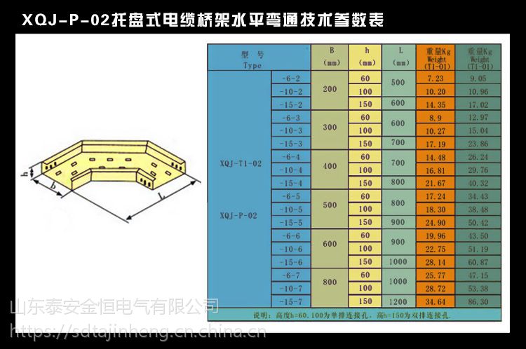 xqjp02托盤式橋架水平彎通生產廠家哪家好