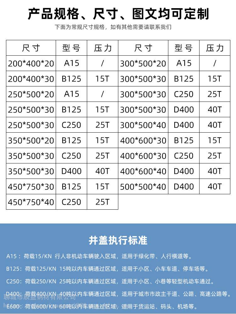 双篦雨水井尺寸图片