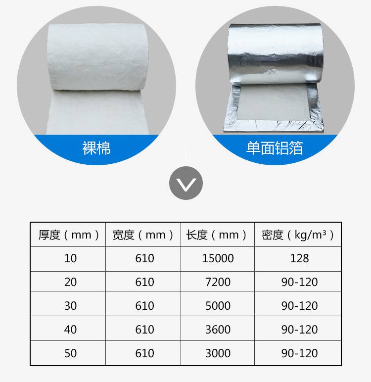1200度隔热毯硅酸铝保温棉50mm