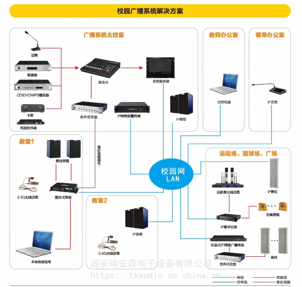 佐都IP广播服务器（ip广播控制服务器软件下载） 佐都IP广播服务器（ip广播控礼服
务器软件下载） 行业资讯