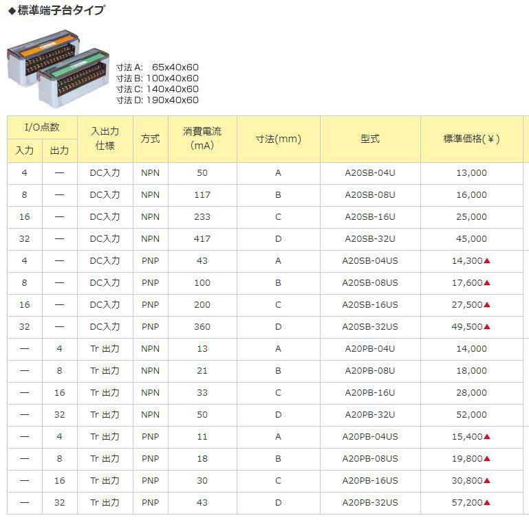 日本Anywire爱霓威亚三菱A20SB-04U-1端子台A20SB-08UD - 供应商网