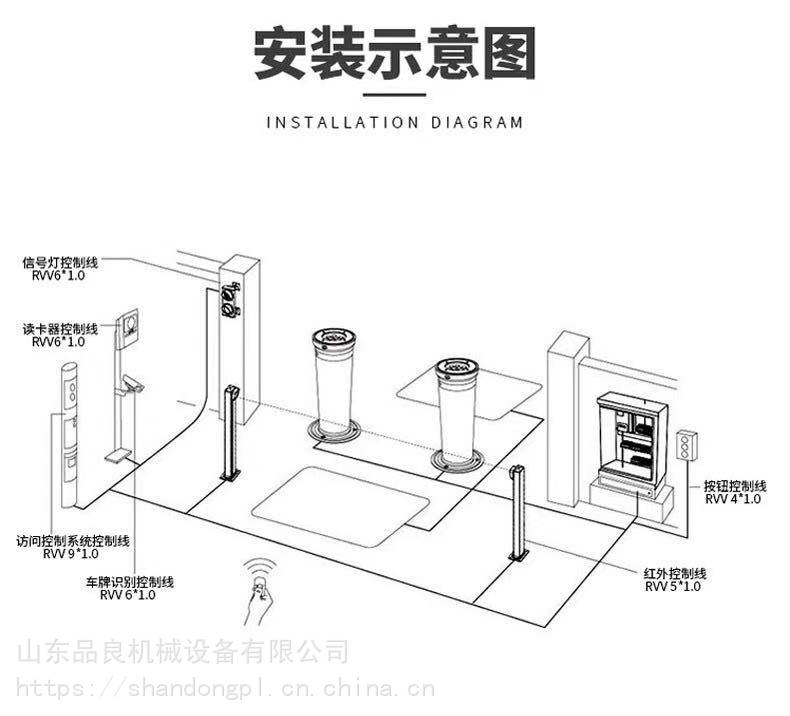 电动升降柱原理图片