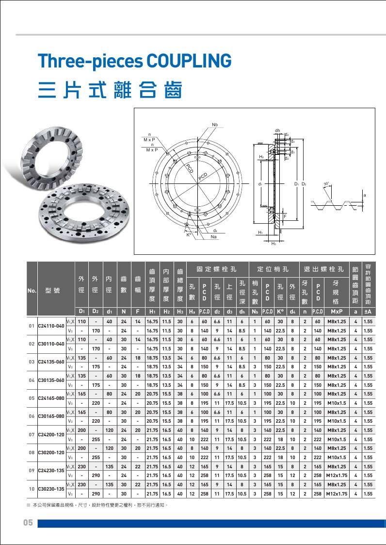 高速旋转攻三点图解图片