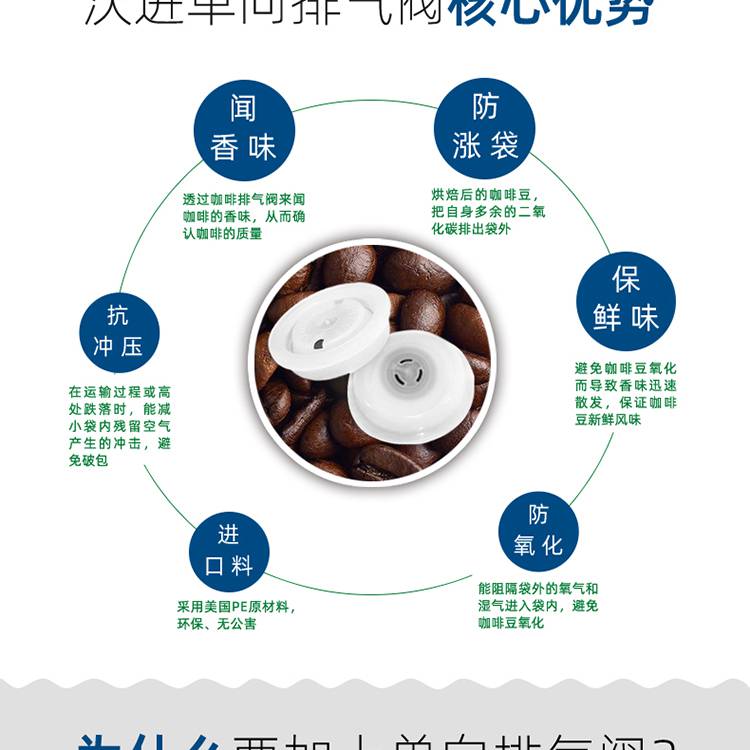 发酵袋单向透气阀 发酵袋单向透气阀