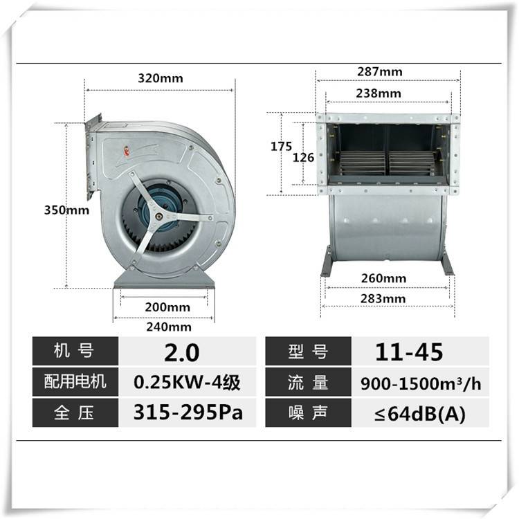 空压机冷却散热通风机SYH560Z浙江亿利达