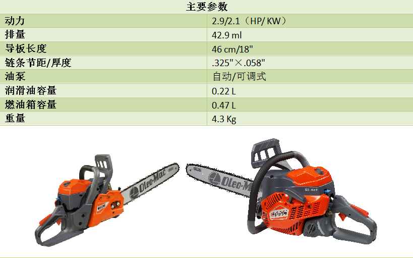 机动链锯性能参数图片
