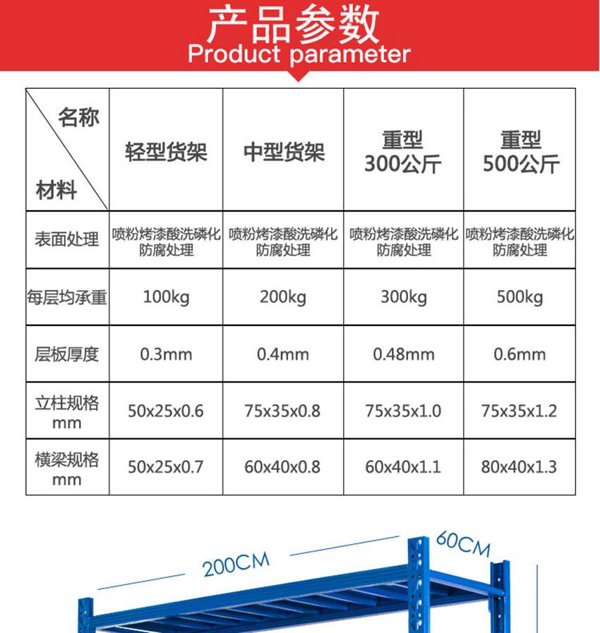 肇庆标准仓库货架生产厂家展开尺寸2000*600*2000mm层数4层材质钢板