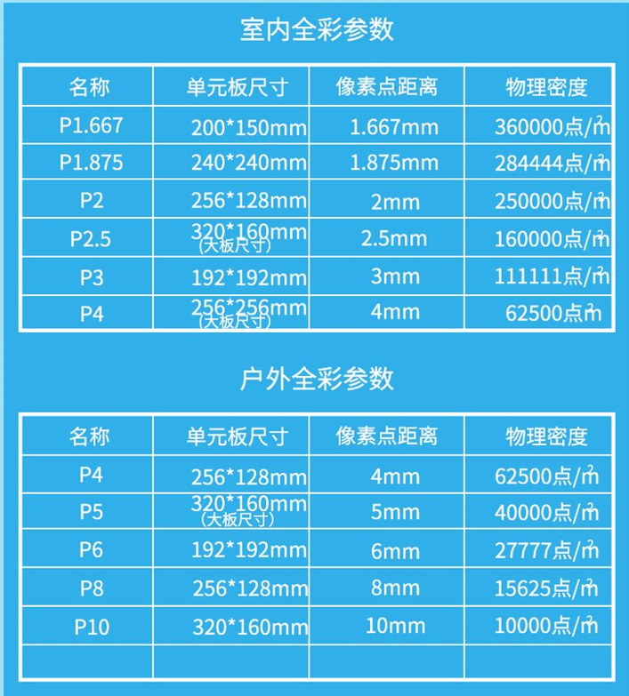 定制各类非规则异形屏led球形屏,led地砖屏,led透明屏租赁压铸铝 :p2