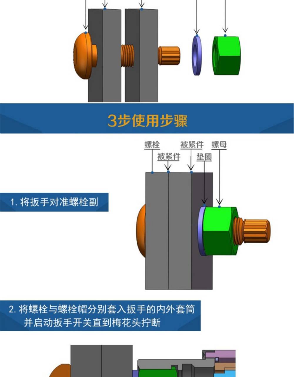 扭剪扳手原理图片