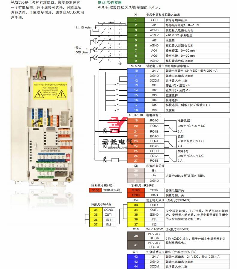 abb变频器acs530系列acs53001246a4变频器三相380v480v