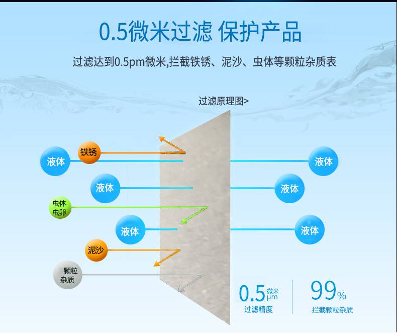 康明斯滤芯型号对照表图片