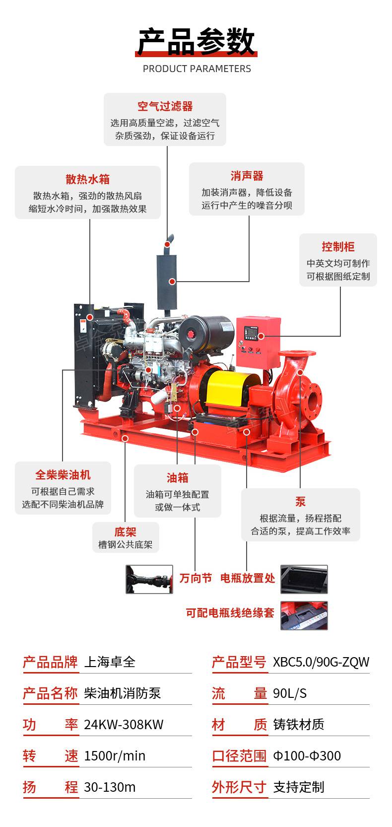 柴油机消防泵全自动启停柴油消防泵应急消防泵