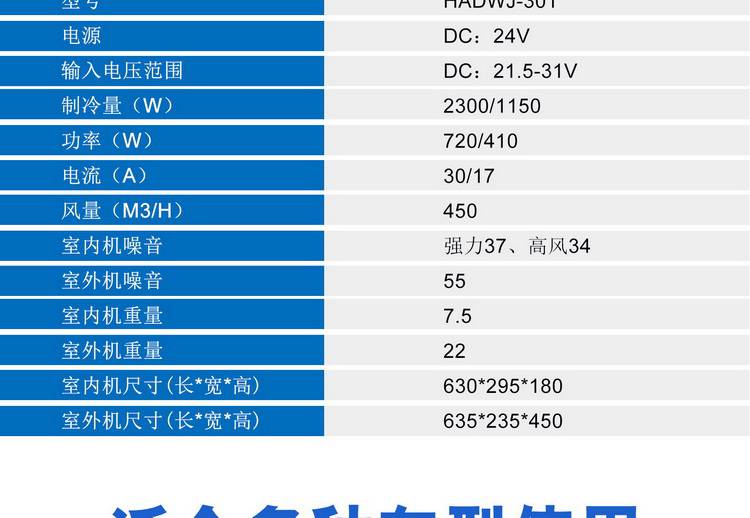 田河24v驻车空调说明书图片