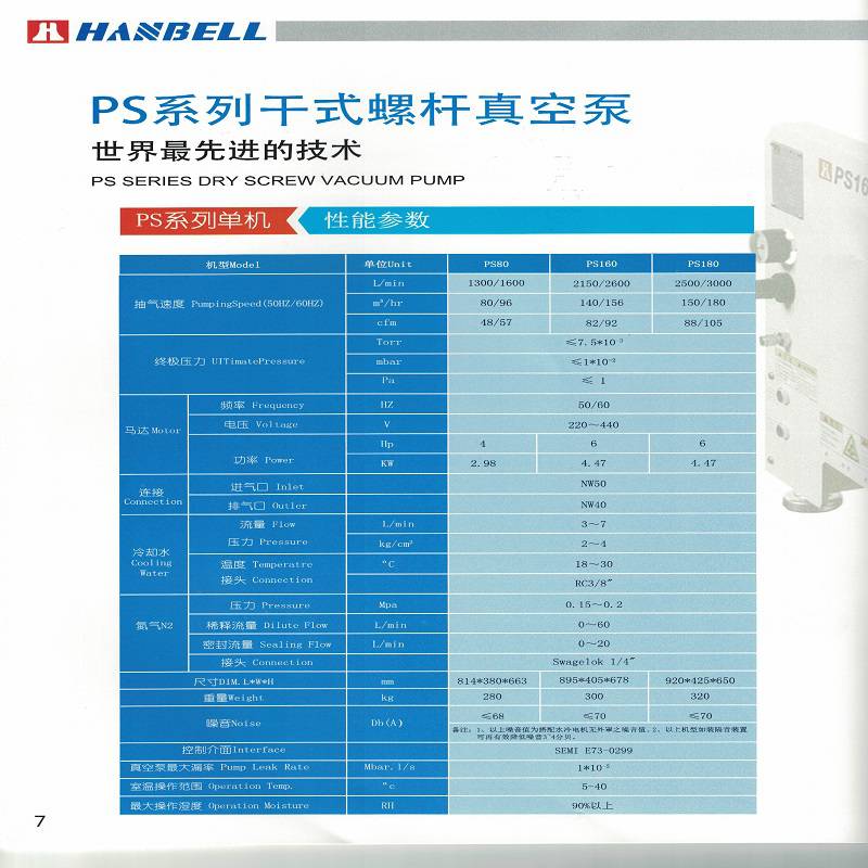 乾式螺桿真空泵漢鍾真空泵