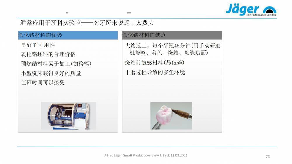 德國 Nakanishi Jaeger 高速電主軸 高性能電力驅動裝置