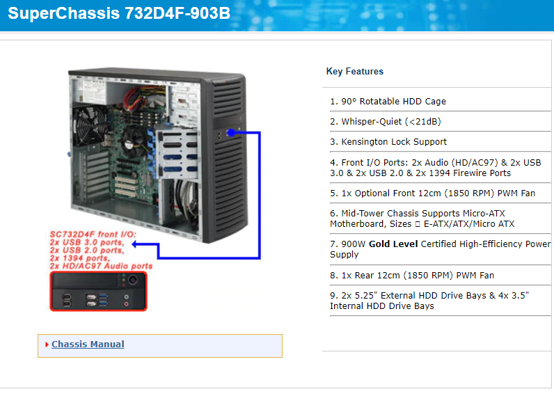 732d4f903b超微中塔静音机箱含900w黄金级电源选配x10dai主板