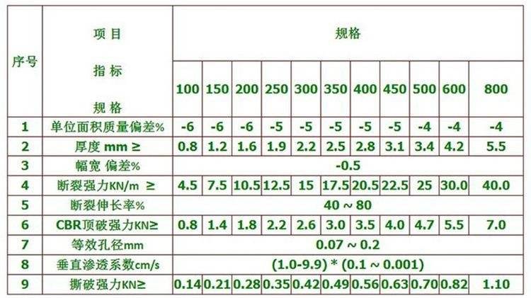 英特尔电话会：CPU需求激增却有单无货！CEO坦言库存耗尽且