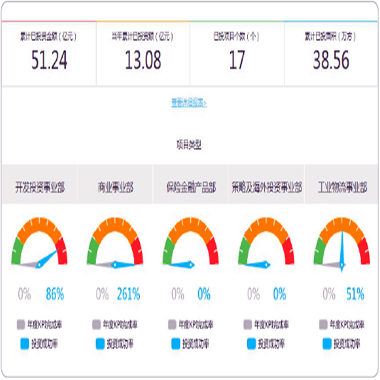 条码管理系统 仓库进销存系统金蝶K3