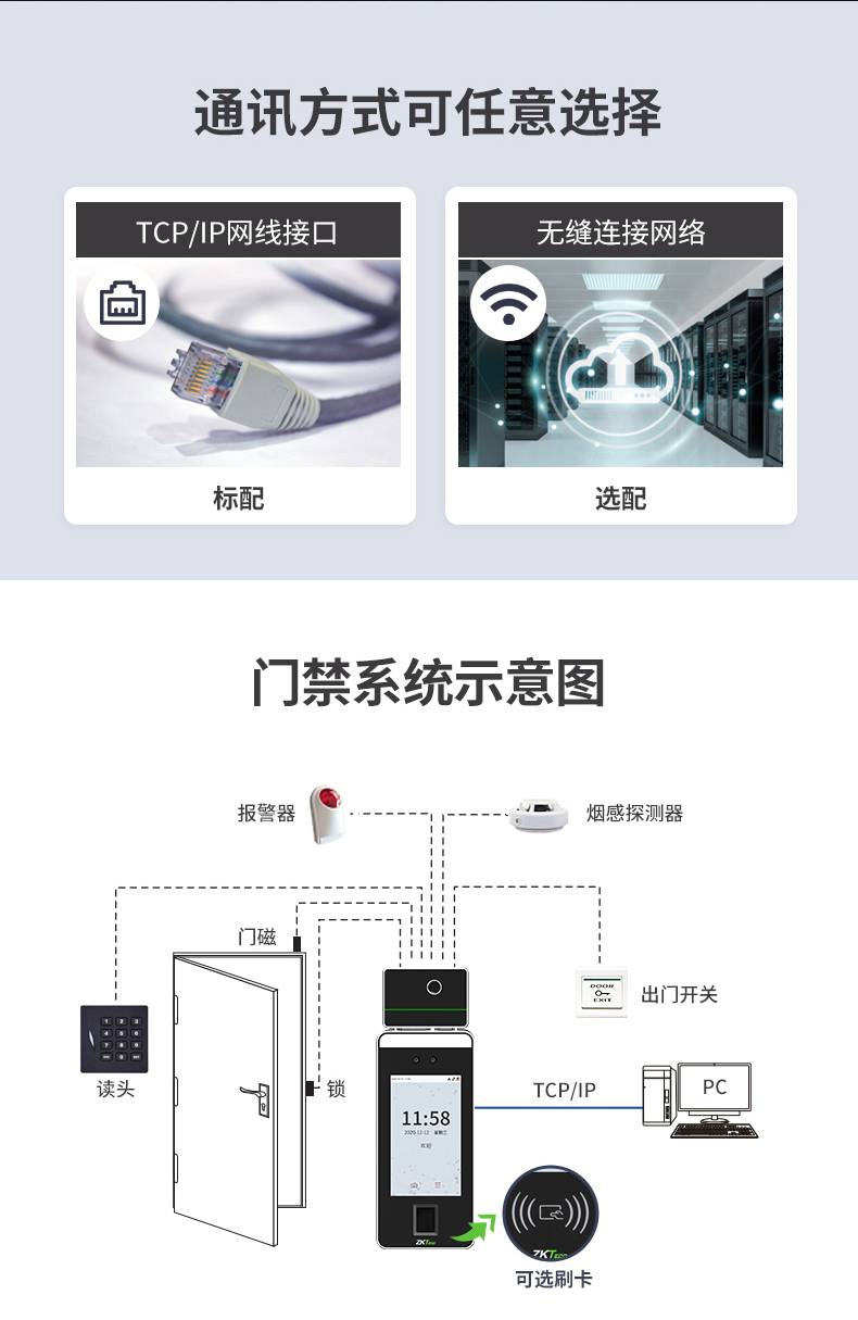 人脸识别门禁接线图图片