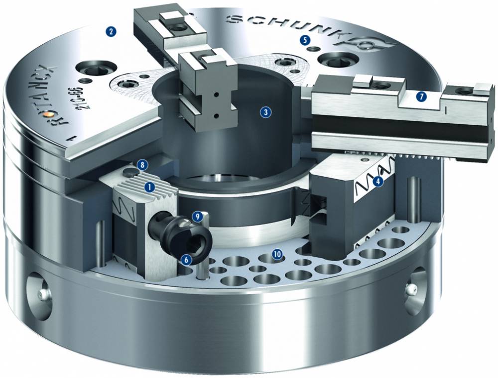 上海祥树雄克schunk动力车床卡盘rotancx16553z140sfgx