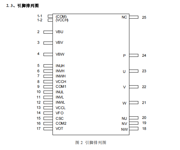 IGBT逆变器模块 DPM20C60DG1 三相全桥驱动智能功率模块