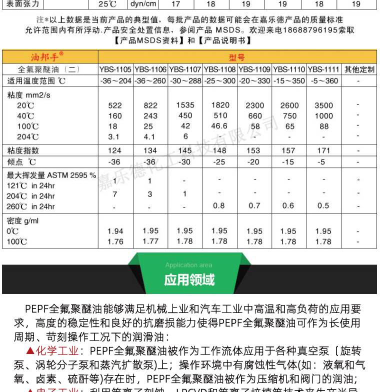 首页>化工>工业润滑油>其他工业润滑油>氟硅油fomblin苏威16/6全氟