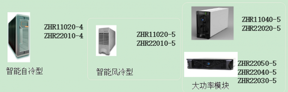 Zhonghen中恒ZHR11040-5 开关电源整流器电力直流屏充电模块】价格_厂家 