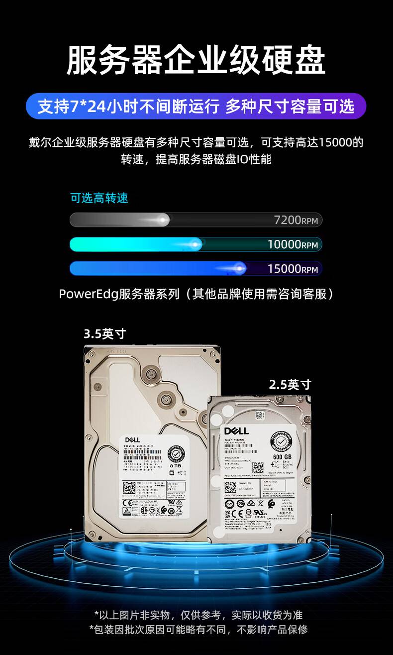戴尔amd服务器售价多少=戴尔服务器 idrac配置