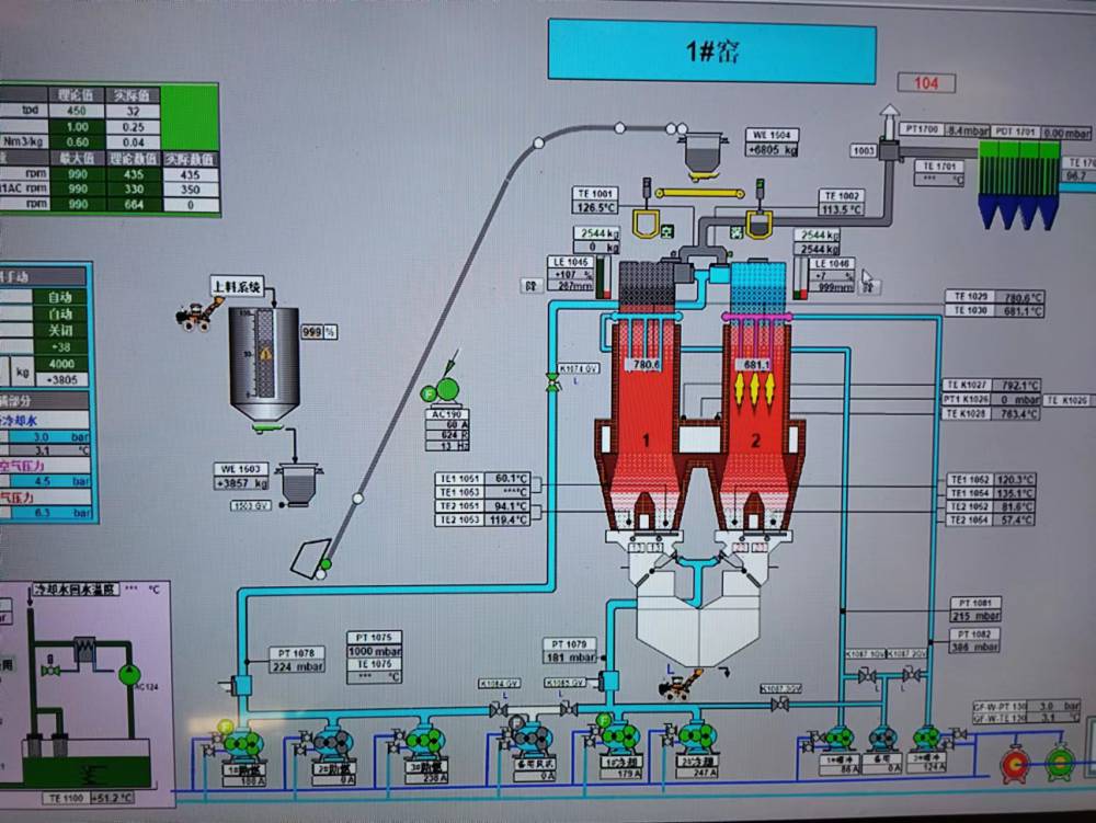 双膛窑工艺流程图解