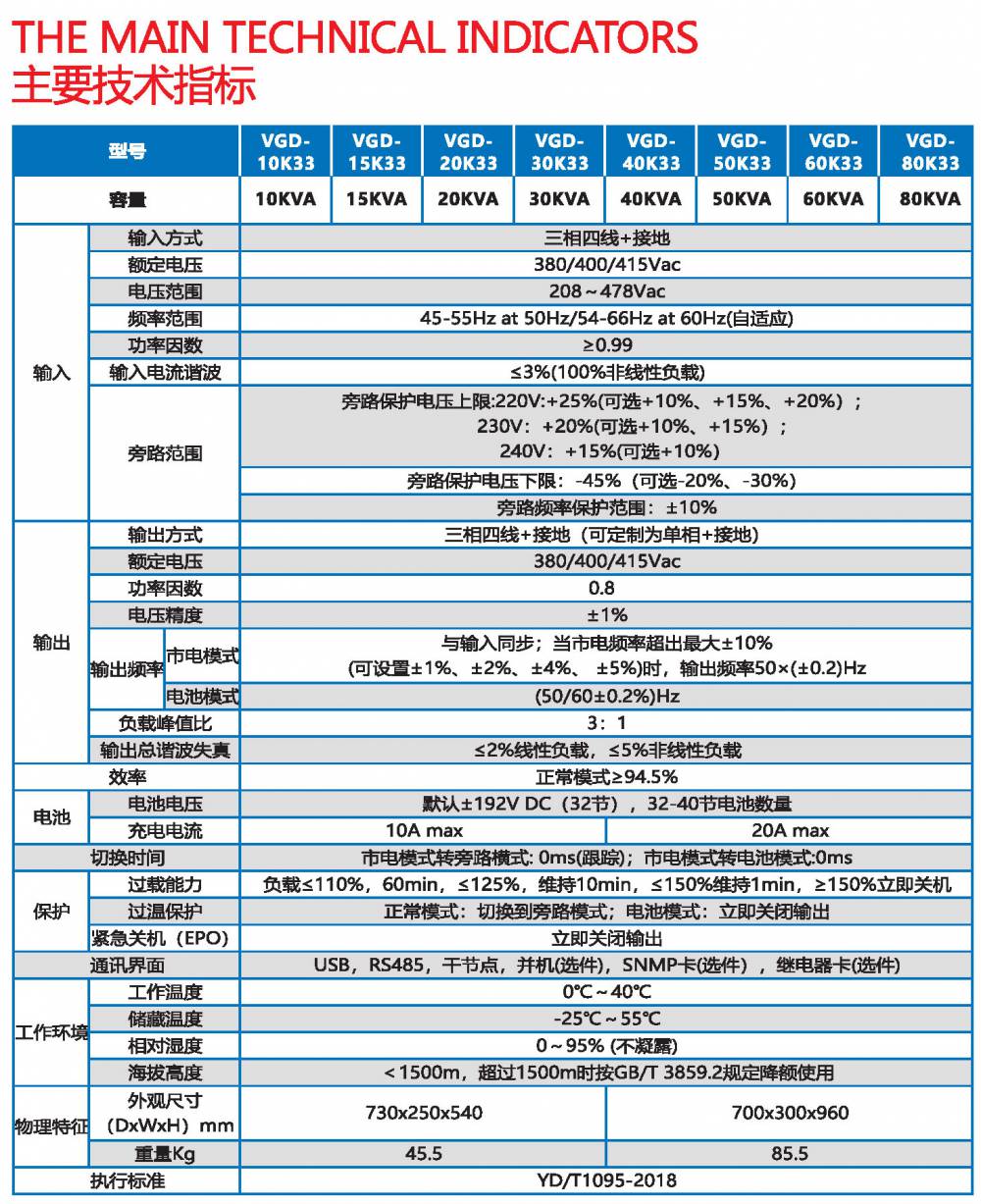 VGD-10KR(L)在线10Kva机架式UPS不间断电源