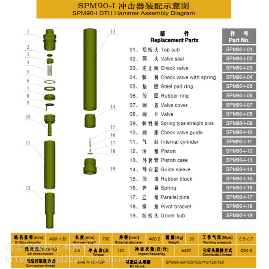 低气压潜孔冲击器参数spm90i型潜孔冲击器厂家