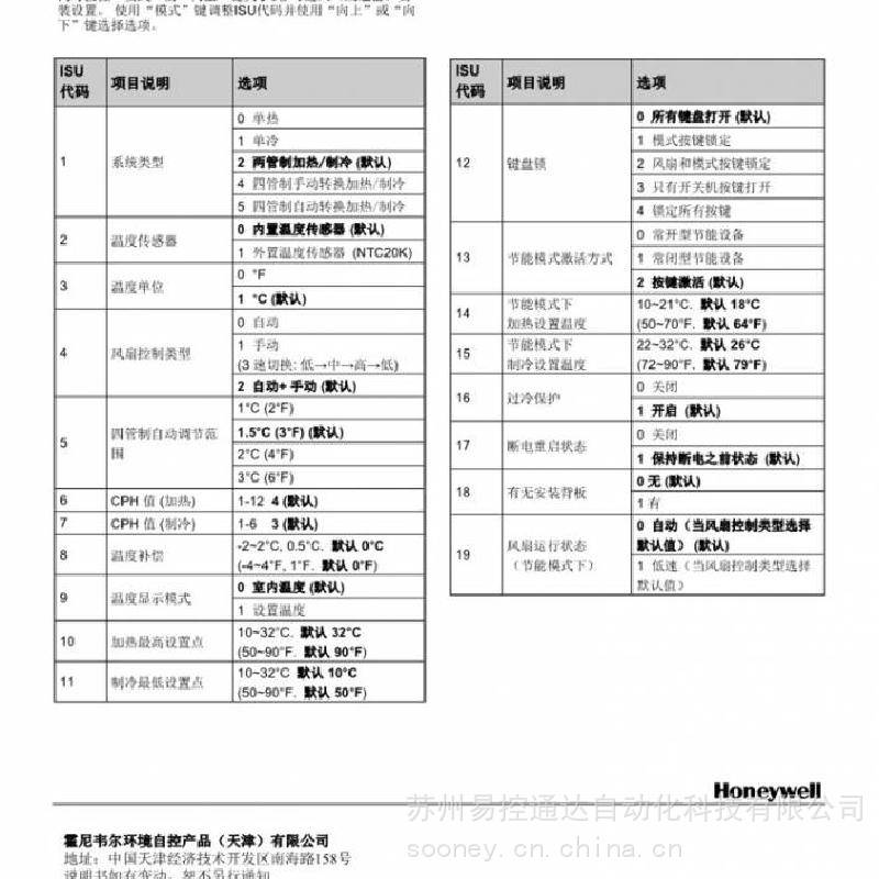 霍尼韦尔honeywell楼宇自控及暖通空调产品包括:霍尼韦尔电动调节阀
