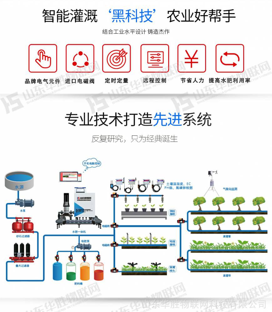 温室自动化水肥一体化滴灌喷淋施肥机