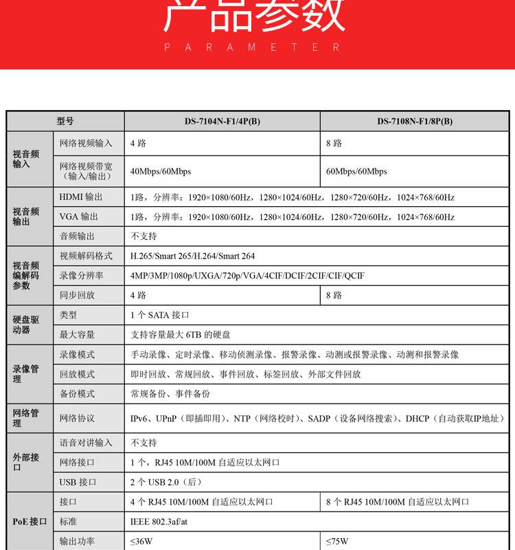 海康威视ds7108nsn说明书图片