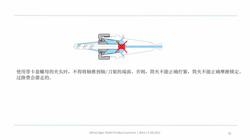 德國 Nakanishi Jaeger 高速電主軸 高性能電力驅動裝置