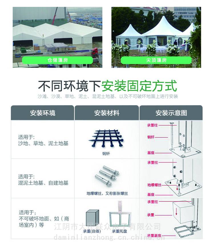 【***体育场馆 农村篮球篷房】价格_厂家-中国供应商