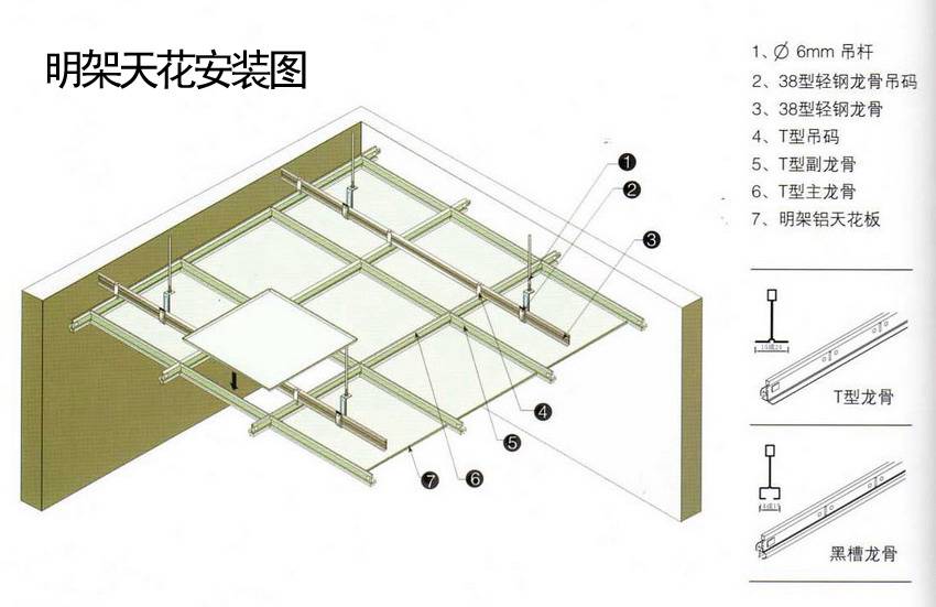 扣板龙骨框架示意图图片