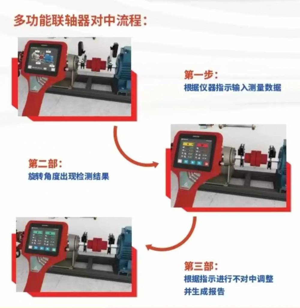 聯軸器激光對中儀的調整方法