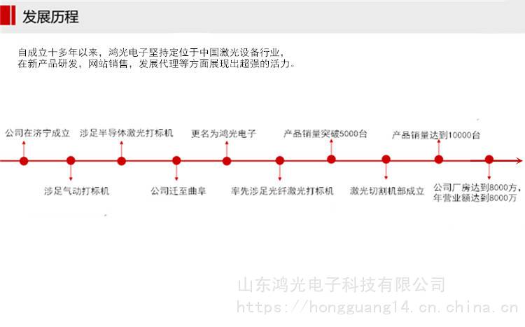 台式数控光纤激光切割机的机械特点及特点分析-苏州安嘉