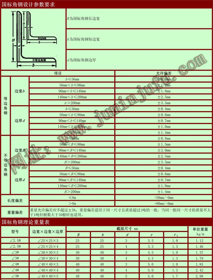 【【宝得|安钢|黄特】l18/11#不等边角钢/a3角铁-q235b-l180*110*14】