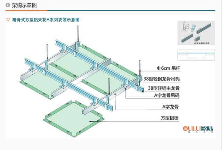 铝塑板吊顶安装方法图片