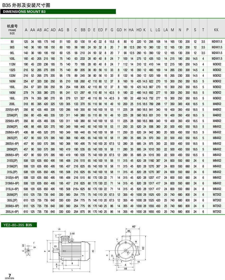 三相异步电动机ye2100l23kw上海德东电机厂家批发可定制