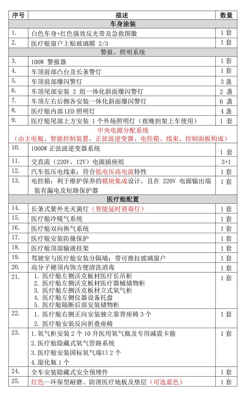 临沂非急救***车_特顺非急救***车_非急救服务车