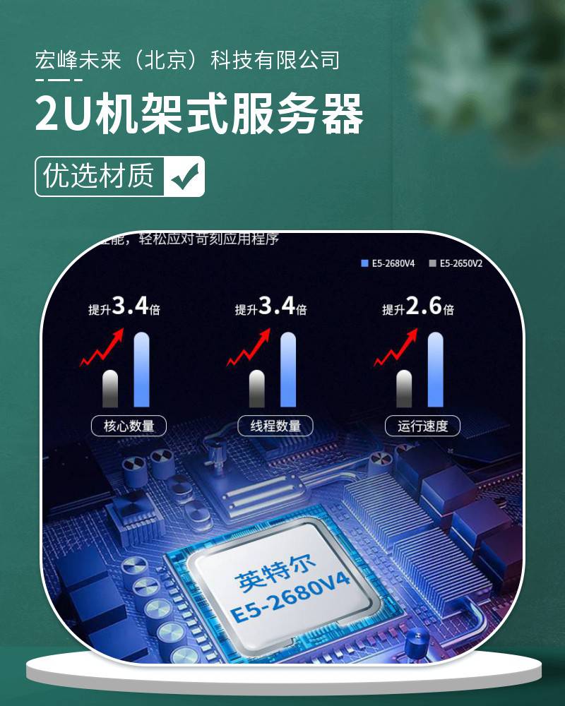 湖南戴尔服务器采购价格=湖南戴尔服务器采购价格查询